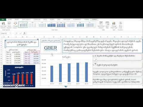 Creation of Chart Templates – დიაგრამების შაბლონების შექმნა